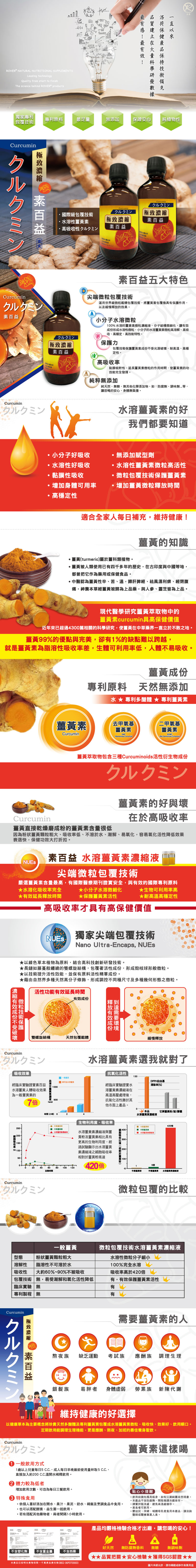 20180718素百益-網頁設計用-完整版PO文-CS6