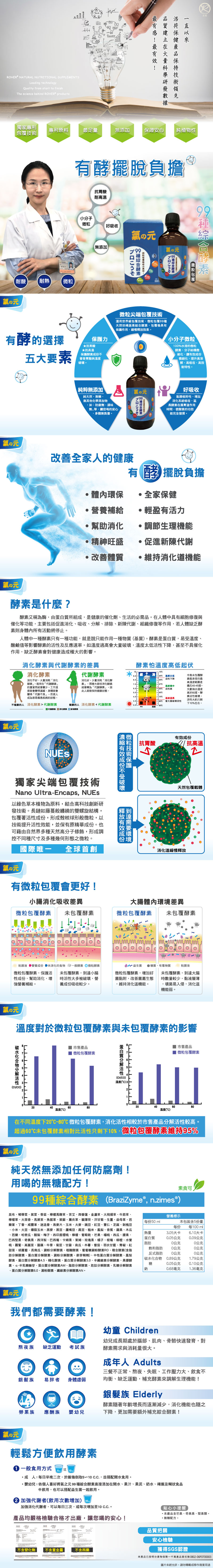 20190408氣之元-網頁設計用-完整版PO文