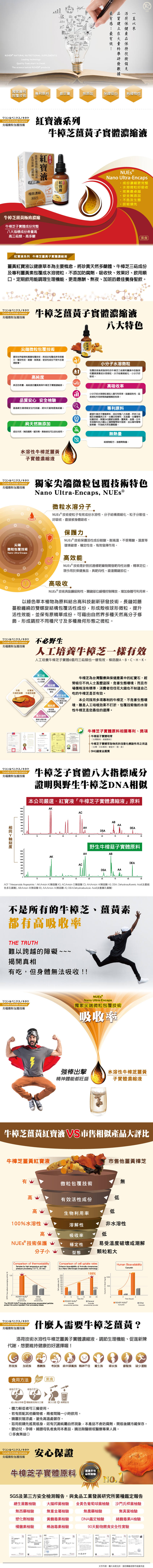 20200106薑黃紅寶液-網頁設計用-完整版