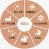 為什麼要選擇優体霈